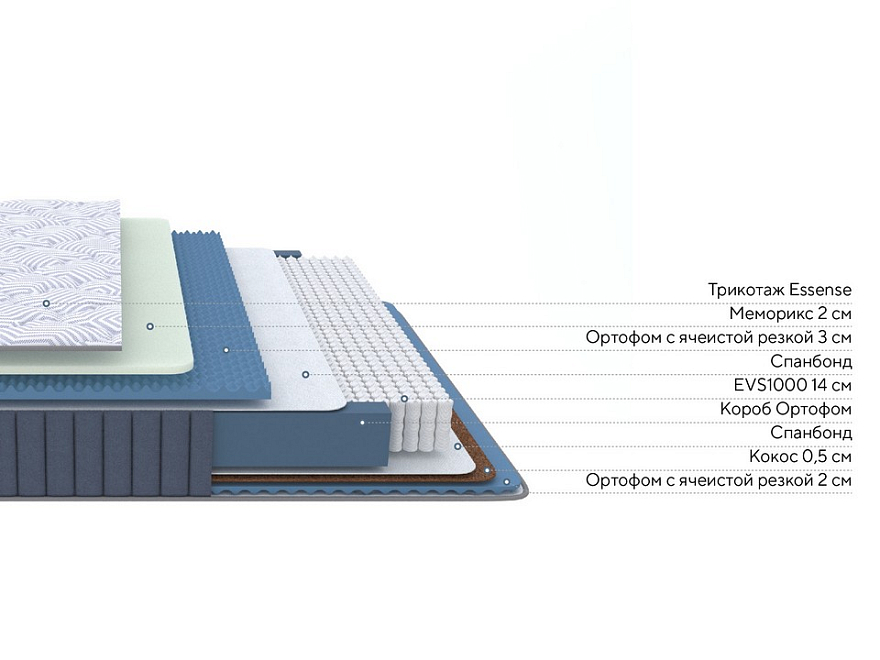 Матрас Essense Duo MS
